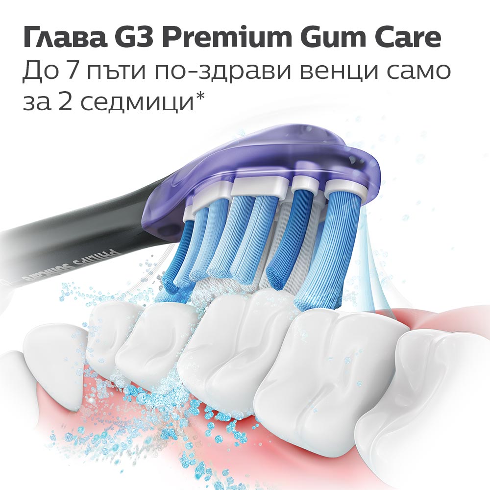4 броя резервна глава G3 Premium Gum Care Philips Sonicare HX9054/33, черна
