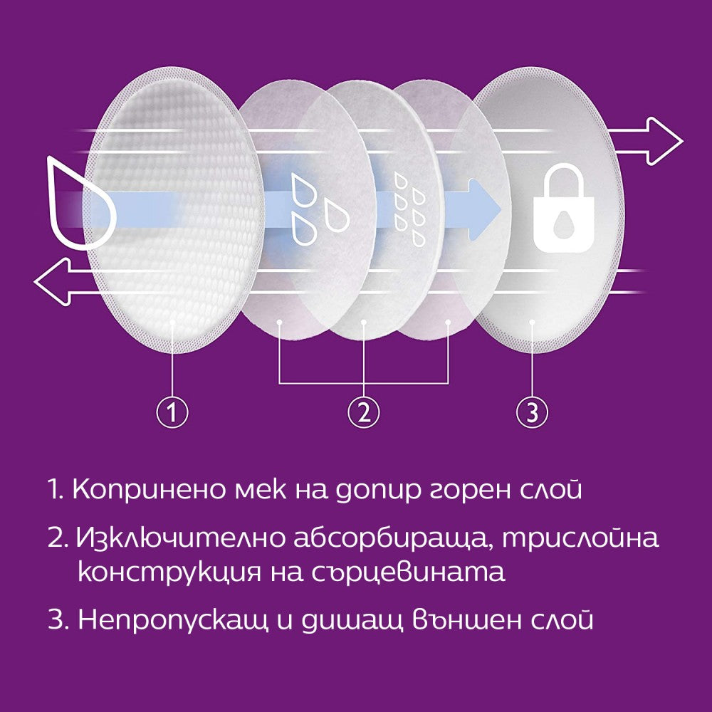 Philips AVENT Еднократни подплънки за гърди - 60 бр./оп. SCF254/61